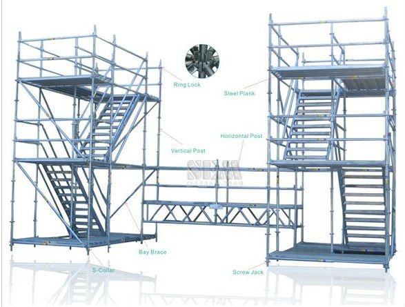 cuplock system scaffolding design